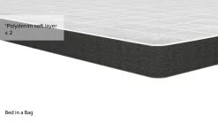 Bed In A Bag (Fir Green) -Cozy Home Shop Bed in a bag cross cut 2019 update