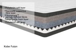 Kobe - 3-Seater Sofa Bed -Cozy Home Shop KOBE FUTON