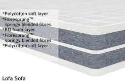 Lofa Sofa - Shima Weave -Cozy Home Shop Lofa Sofa cross cut