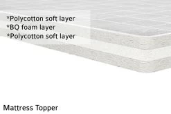 Mattress Topper 10 Mattress Topper -Cozy Home Shop Mattress Topper cross cut