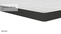 Roly Poly - Charcoal Coast Weave -Cozy Home Shop Roly Poly cross cut 2019 update rju5 dy bedp w4