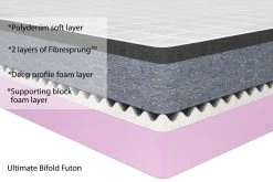 Supreme Bifold Futon - For 3 Seater Sofa Beds -Cozy Home Shop ULTIMATE BIFOLD 2019 update